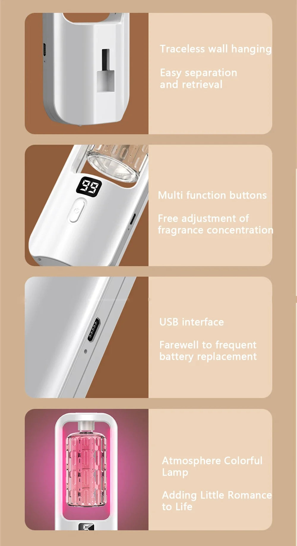 Smart Fragrance Wall Diffuser - Automatic Aroma Air Freshener